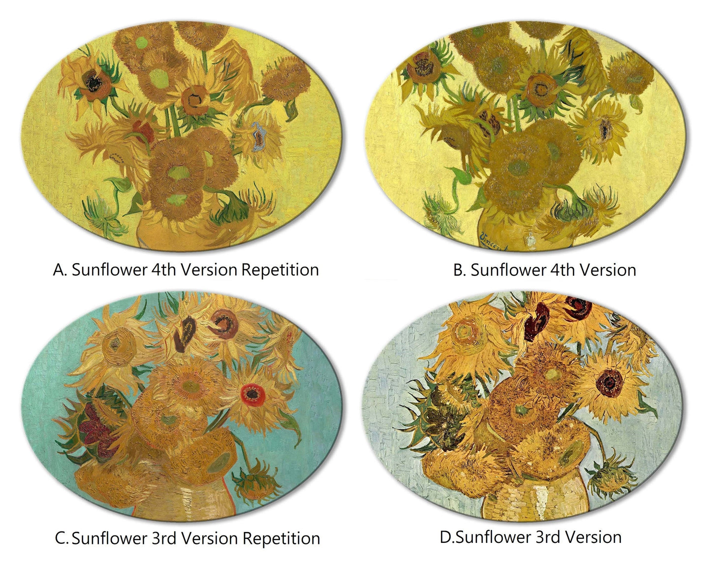 Van Gogh Sunflower Placemats For Round Tables Tactile Basket Textured Turned Hem Edge , Waterproof Sturdy, Flexible.