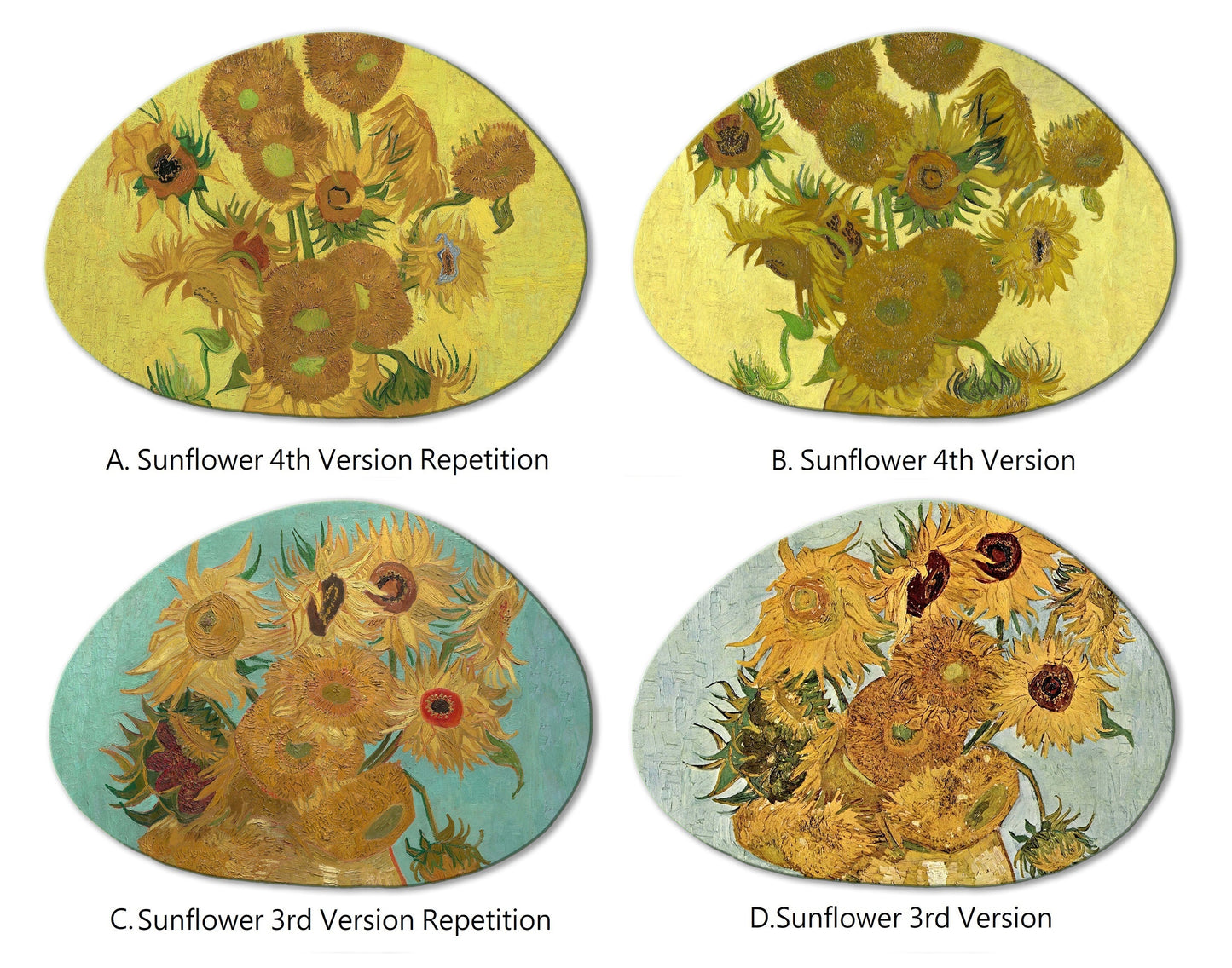 Van Gogh Sunflower Placemats For Round Tables Tactile Basket Textured Turned Hem Edge , Waterproof Sturdy, Flexible.