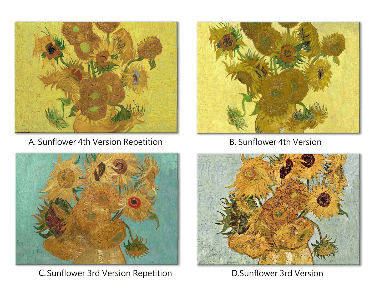 Van Gogh Sunflower Placemats For Round Tables Tactile Basket Textured Turned Hem Edge , Waterproof Sturdy, Flexible.