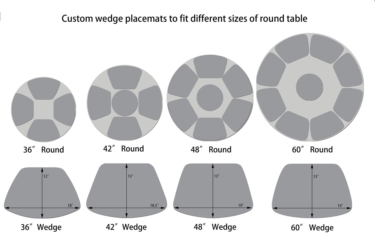 Vintage Map Wedge Placemats For Round Tables Tactile Basket texture Hemmed Edges , Waterproof Non slip.